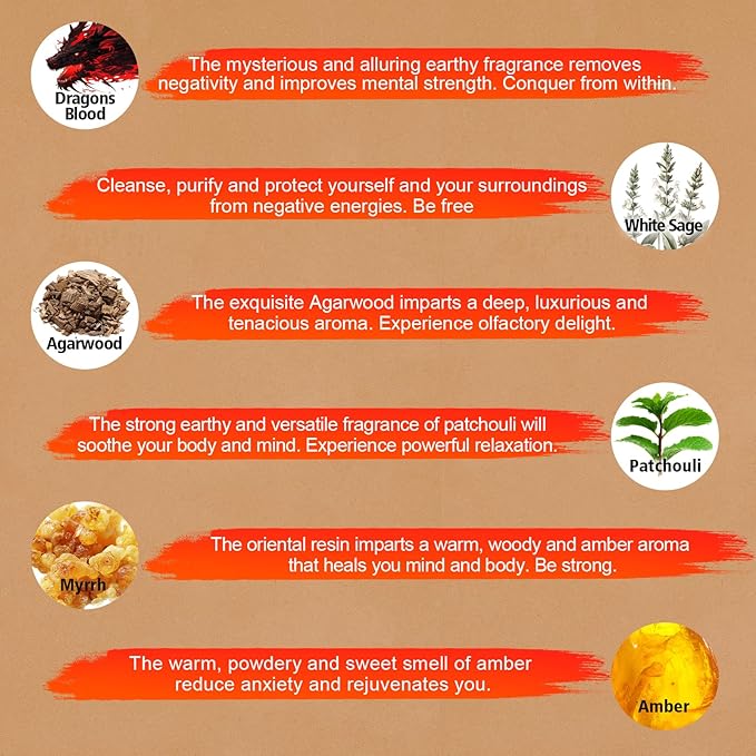 Incense Sticks Variety Pack-240 Insence-Sticks (12Incents x 20 Insense) -White Sage Palo Santo Dragons Blood Sandalo-Natural Inscents-Sticks Non Toxic Cleansing Incienso＋Slow Burning Inscents