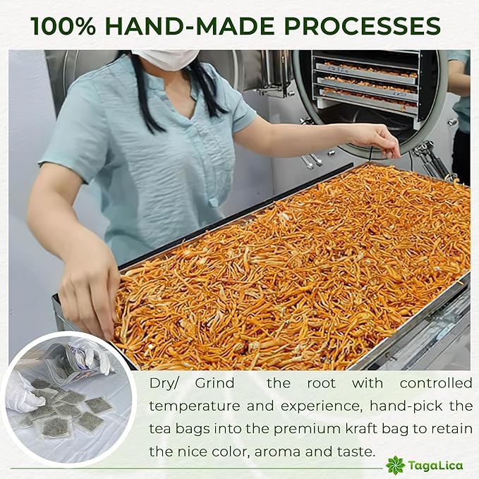 TagalicaTa Premium 55 Dandelion Root Tea Bags - 100% Natural & Pure, Eco-Conscious, Herbal Tea - No Sugar, No Caffeine, No Gluten, Vegan