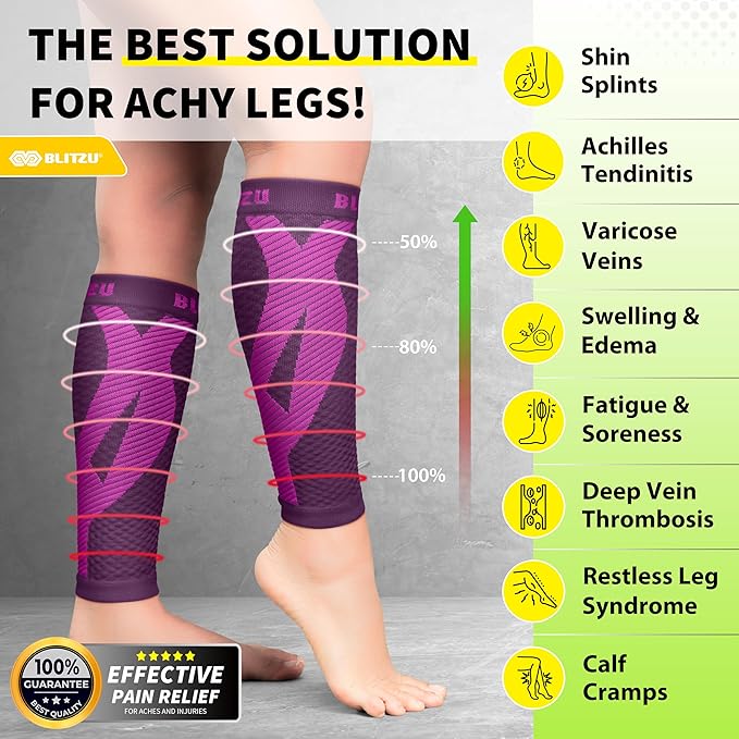 BLITZU Calf Compression Sleeve for Men & Women Footless Compression Socks Support Runners Leg Sleeve Shin Splints Pain Relief