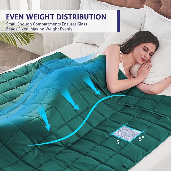 yescool Weighted Blanket for Adults (15 lbs, 60" x 80", Dark Green) Cooling Heavy Blanket for Sleeping Perfect for 140-160 lbs, Queen Size Breathable Blanket with Premium Glass Bead, Machine Washable