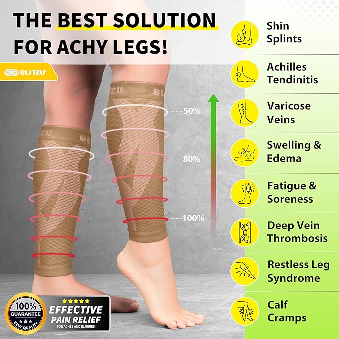 BLITZU Calf Compression Sleeve for Men & Women Footless Compression Socks Support Runners Leg Sleeve Shin Splints Pain Relief