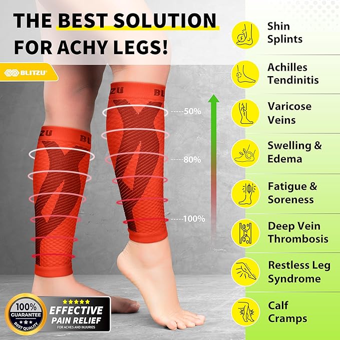 BLITZU Calf Compression Sleeve for Men & Women Footless Compression Socks Support Runners Leg Sleeve Shin Splints Pain Relief