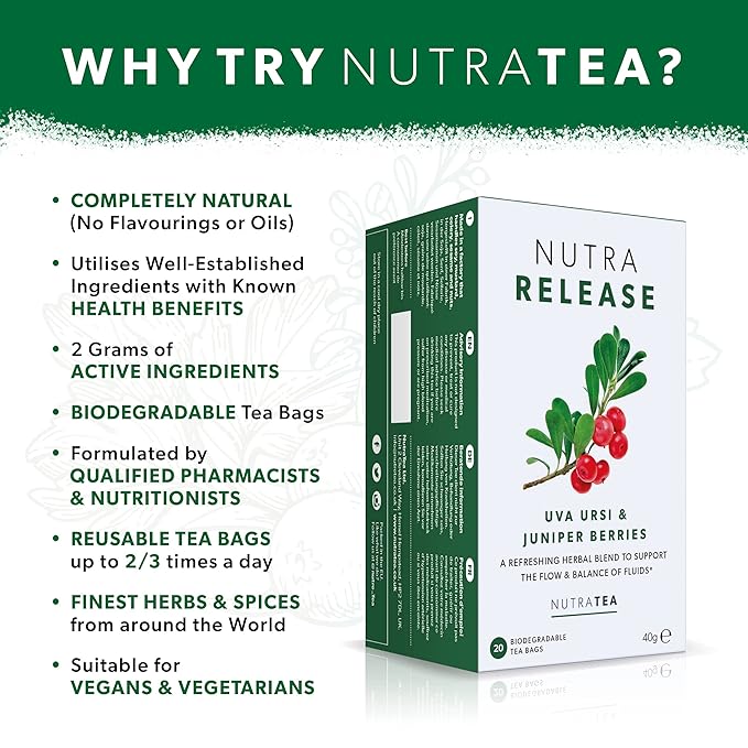 NUTRARELEASE - Kidney Tea | Bloated Stomach Tea – Includes Uva Ursi, Dandelion & Nettle - Assist With Water Retention & Digestion - 60 Enveloped Tea Bags - by Nutra Tea - Herbal Tea - (3 Pack)