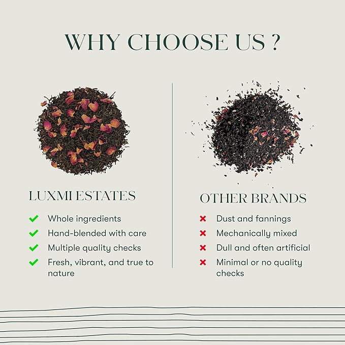 Luxmi Estates - Holy Basil - Organic Tulsi Tea - Loose Leaf - 50g (25 Cups) | With Tulsi and Ginger | Provides Immune Support, Stress Relief and Uplifts Mood