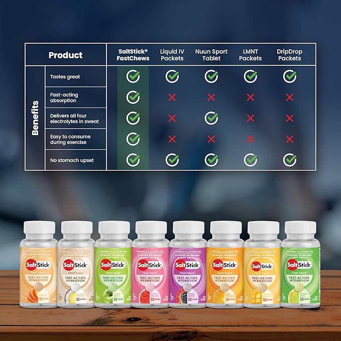 SaltStick Electrolyte FastChews - 60 Tropical Mango Chewable Electrolytes - Salt Tablets for Running and Hydration, Electrolyte Chews - 60 Count