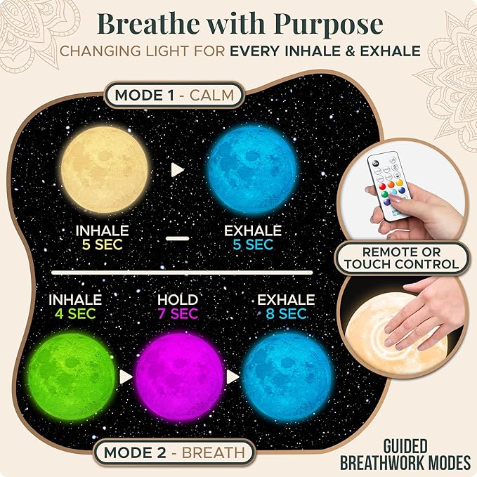 Zen Moon Lamp - Visual Meditation Light for Relaxation and Mindfulness - Guided Breathing Night Light - Spiritual Birthday Gifts for Women, Mom, Best Friend - Unique Decor for Bedroom (5.5 inch)