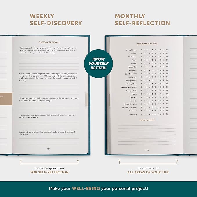 6-Minute Diary – 3-Million-Copy Gratitude Journal for Women with Prompts – Guided Self Care Journal Based on Positive Psychology – Daily Manifestation Journal for Self-Love & Mindfulness – Skyblue