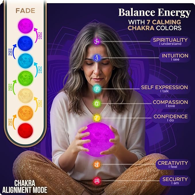 Zen Moon Lamp - Visual Meditation Light for Relaxation and Mindfulness - Guided Breathing Night Light - Spiritual Birthday Gifts for Women, Mom, Best Friend - Unique Decor for Bedroom (5.5 inch)