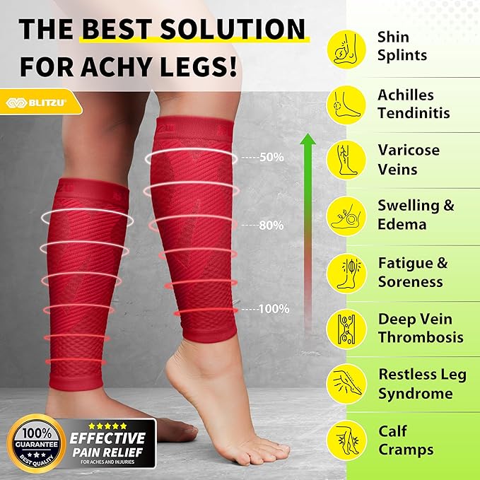 BLITZU Calf Compression Sleeve for Men & Women Footless Compression Socks Support Runners Leg Sleeve Shin Splints Pain Relief