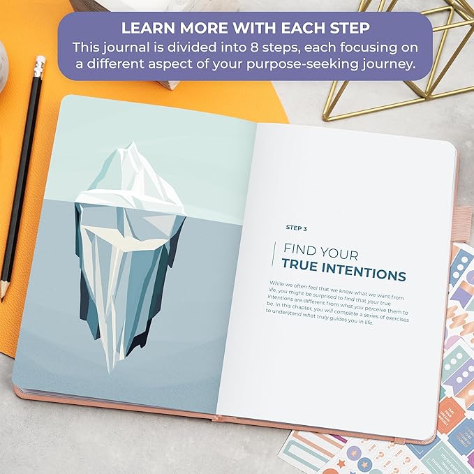 Clever Fox Purpose Seeker Journal – Guided Manifestation & Life Reflection Planner for Daily Self-Exploration, Goal-Setting & Gratitude (Rose Gold)