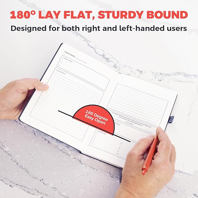 Mental Wellness Journal