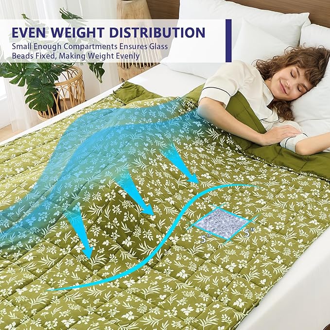 yescool Weighted Blanket for Adults (15 lbs, 48" x 72", Sage) Cooling Heavy Blanket for Sleeping Perfect for 140-160 lbs, Twin Size Breathable Blanket with Premium Glass Bead, Machine Washable