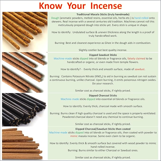 Frankincense Incense Sticks - Traditional Handcrafted Masala Incense - 40 to 50 Sticks Approx.