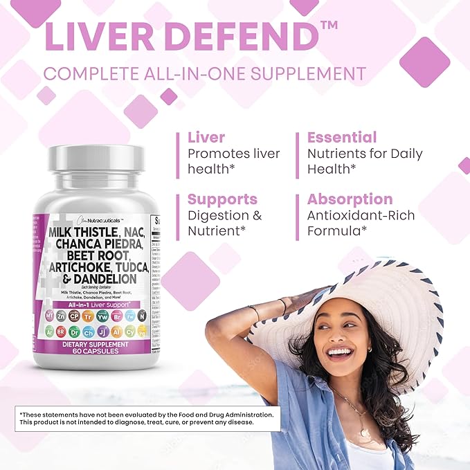 Clean Nutraceuticals Milk Thistle NAC Chanca Piedra Beet Root Artichoke Dandelion Root - Liver Cleanse Detox & Repair Supplement Plus TUDCA Choline & Ginger 60 Count