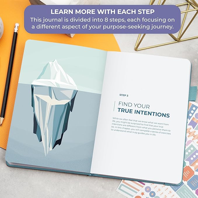 Clever Fox Purpose Seeker Journal – Guided Manifestation & Life Reflection Planner for Daily Self-Exploration, Goal-Setting & Gratitude (Aquamarine)