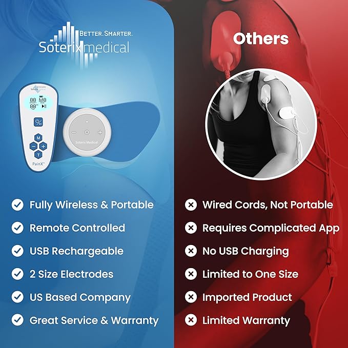 PainX TENS Wireless Tens Unit Muscle Stimulator with EMS - FSA Tens Unit for Back Pain, Knee, Neck and Face with USB Rechargeable Device and Remote, Designed in USA, 4 Electrode Pads
