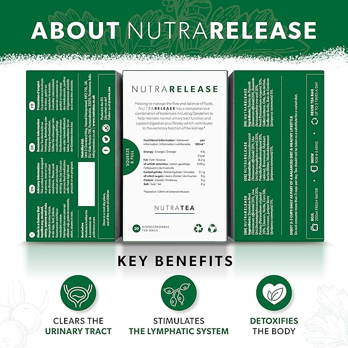 NUTRARELEASE - Water Retention Tea | Bloated Stomach Tea - Natural Diuretic For Water Balance - Includes Dandelion Root & Bearberry - 40 Enveloped Tea Bags - by Nutra Tea - Herbal Tea - (2 Pack)