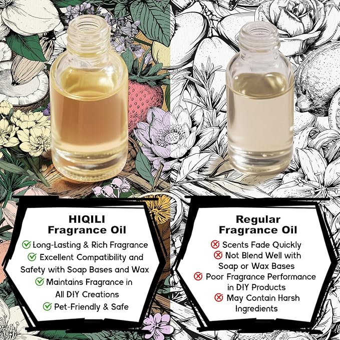 HIQILI Fairy Tale Pixie Fragrance Oil, Peach & Lemon Scents, for Making Soap, Room Spray, Body Scrub, Hotel Luxury, Home Diffuser, Secret Wish - 1 Fl Oz