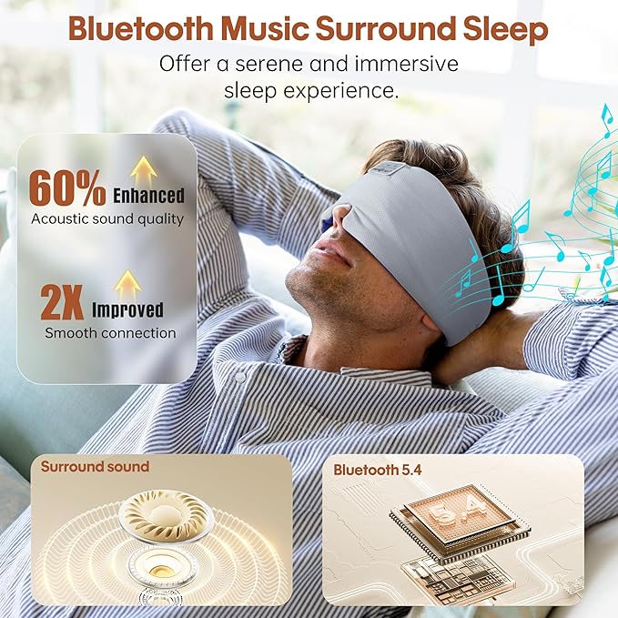 MUSICOZY Ice Silk Sleep Headphones with Bluetooth Mask, Eye Mask for Sleeping in Total Darkness, 5.4 Bluetooth Sleep Mask Sleep Headphones, Soft, Gifts for Men Women (Blue)